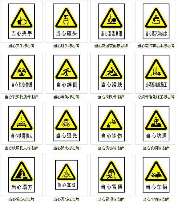 警告安全標(biāo)識牌