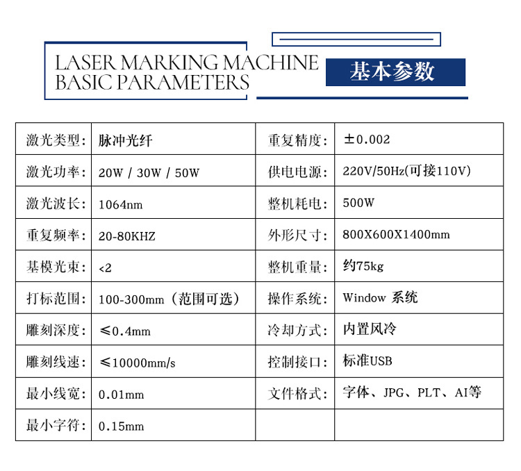 光纖打標機參數(shù)