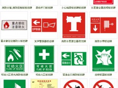 常見消防安全標(biāo)識(shí)牌（圖片大全）