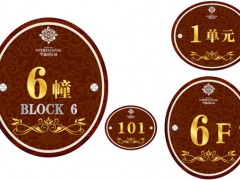 標(biāo)識(shí)牌按使用目分類