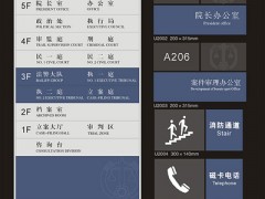 酒店室內(nèi)標(biāo)識(shí)從空間上分有哪些分類