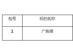 哈爾濱市延壽生態(tài)環(huán)境局秸稈禁燒路燈桿廣告牌采購(gòu)項(xiàng)目競(jìng)爭(zhēng)性磋商